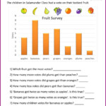 2nd Grade Data Handling Worksheets For Grade 2 Worksheet Resume Examples