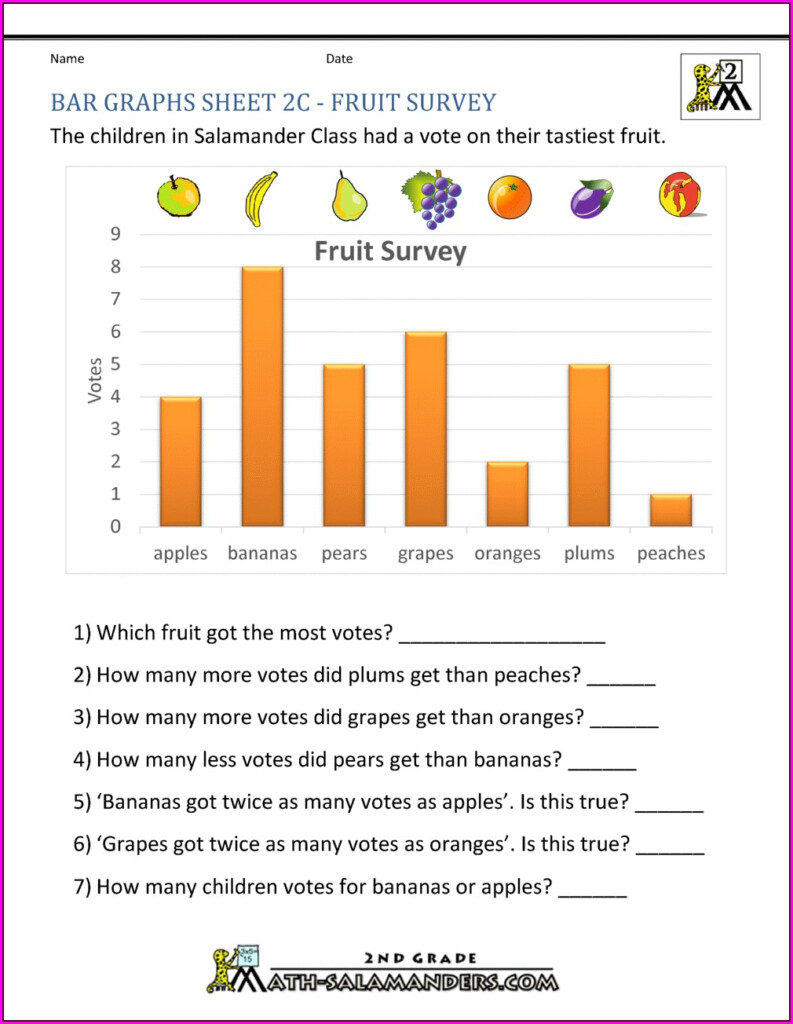 2nd Grade Data Handling Worksheets For Grade 2 Worksheet Resume Examples