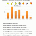 Bar Graph Worksheets 3Rd Grade Db excel