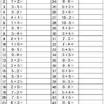 Eureka Math Grade 2 Module 3 Lesson 11 Answer Key CCSS Math Answers