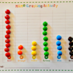 M M Math Teaching Math With Candy Is Fun February 2021 Ducks n A