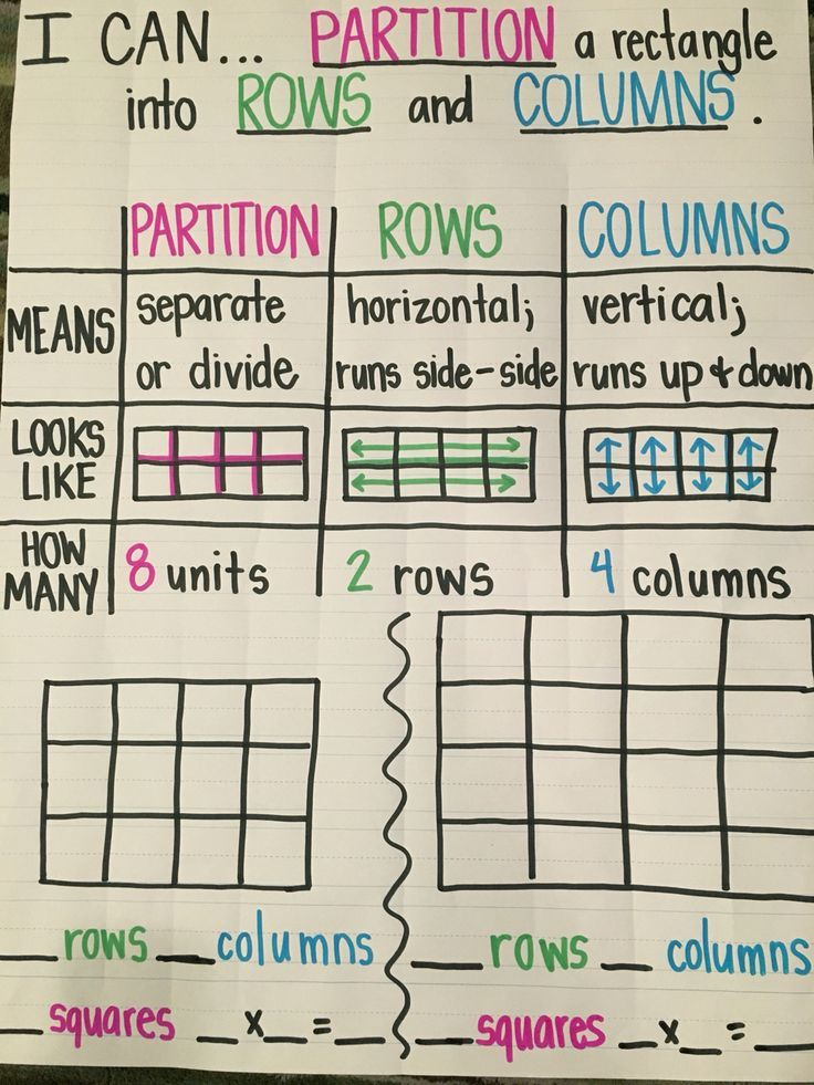 rows-and-columns-2nd-grade-math-worksheets-2nd-grade-math-worksheets