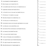 15 Word Form Worksheets Worksheeto