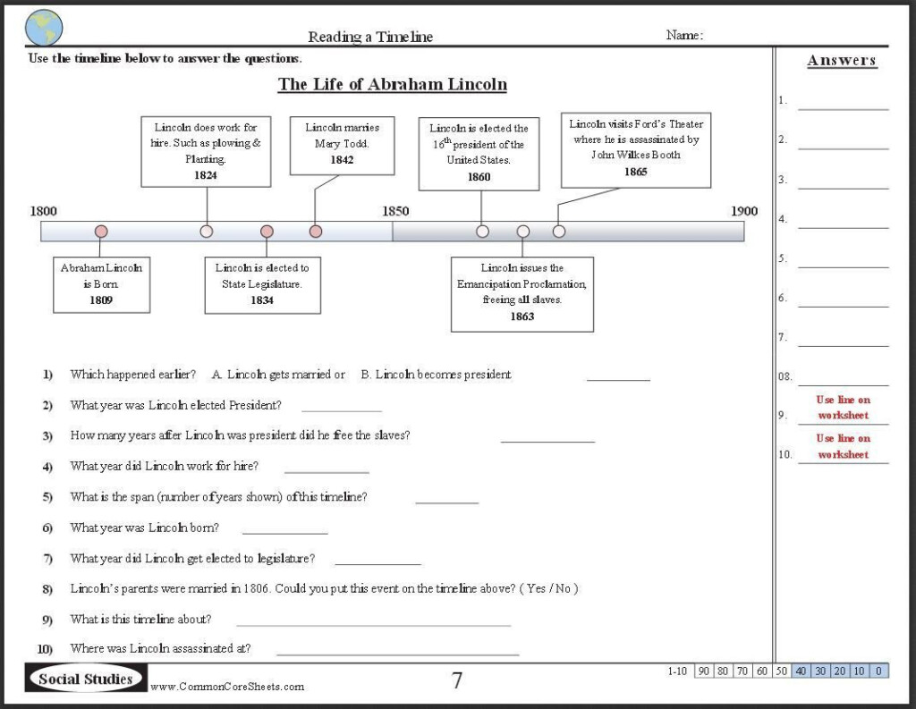 20 Sequencing Worksheet 2nd Grade Worksheet From Home
