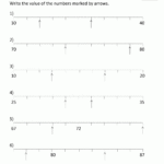 Pin On 2nd Grade Math Worksheets