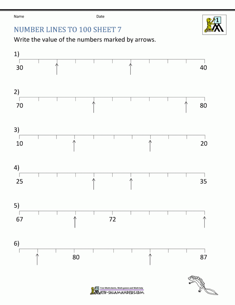 Pin On 2nd Grade Math Worksheets