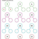 Doubles Math Worksheets Worksheet Grade 2 Math Doubles In 2020 In 2021