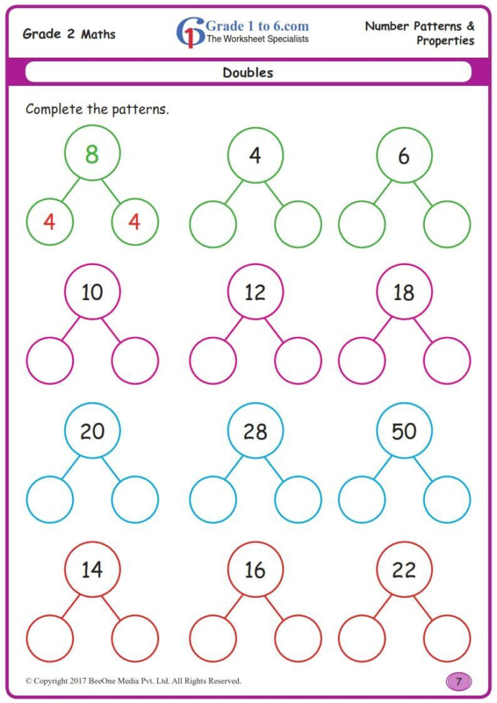 Doubles Math Worksheets Worksheet Grade 2 Math Doubles In 2020 In 2021 