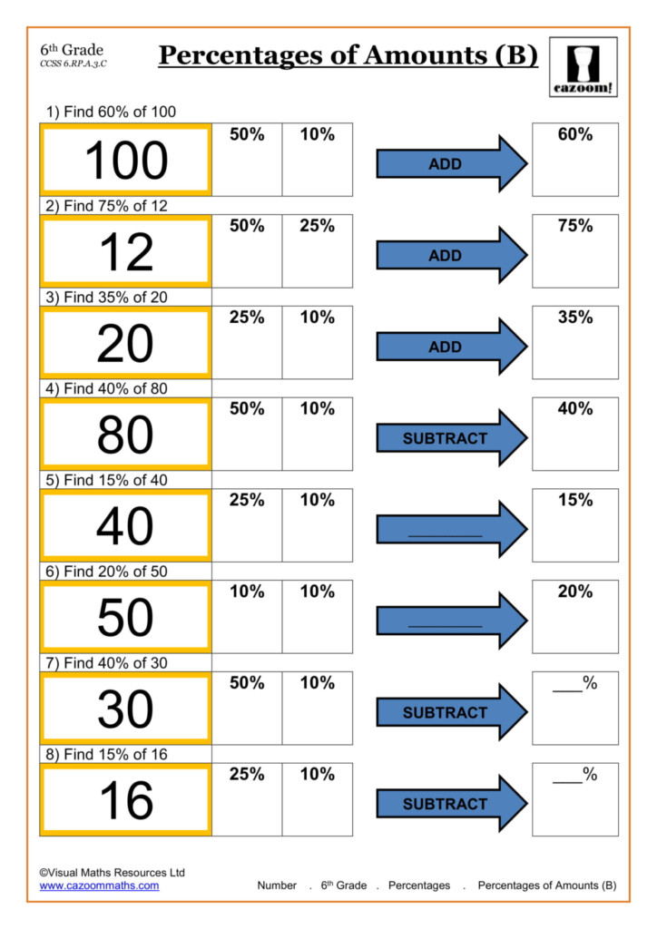 Math Worksheets 6th Graders