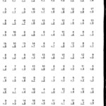 Multiplication Drills 2s Makeflowchart