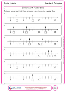 Second Grade Number Line Worksheets Estimating With Number Line - 2nd ...